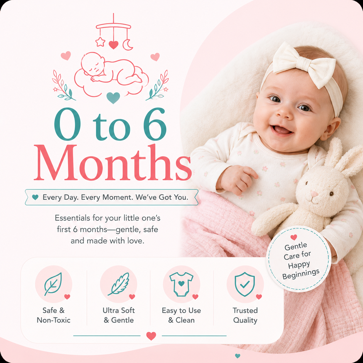 0-6 Months